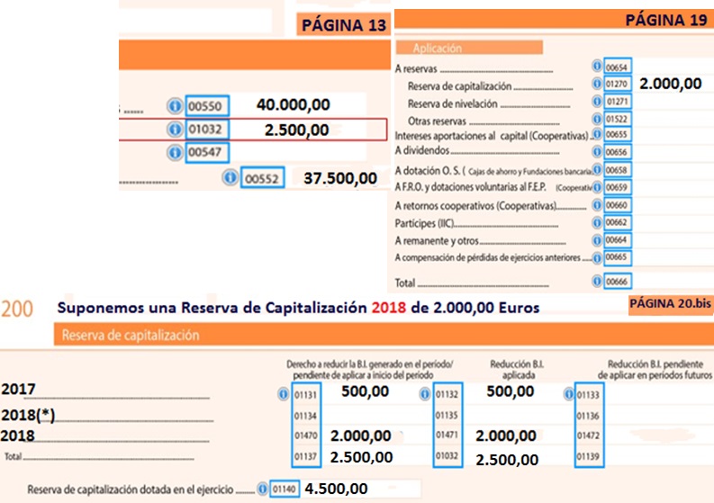 SuperContable.com - Caso Práctico. Reserva De Capitalización Y Reserva ...