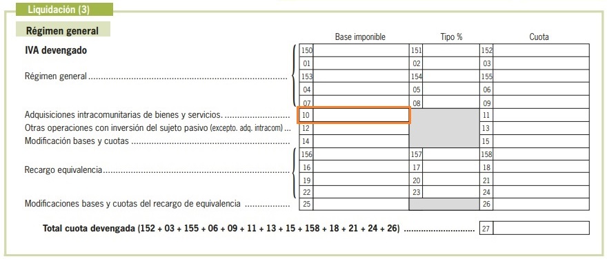 SuperContable.com - Casilla 10 Modelo 303 IVA. Base Imponible de las ...