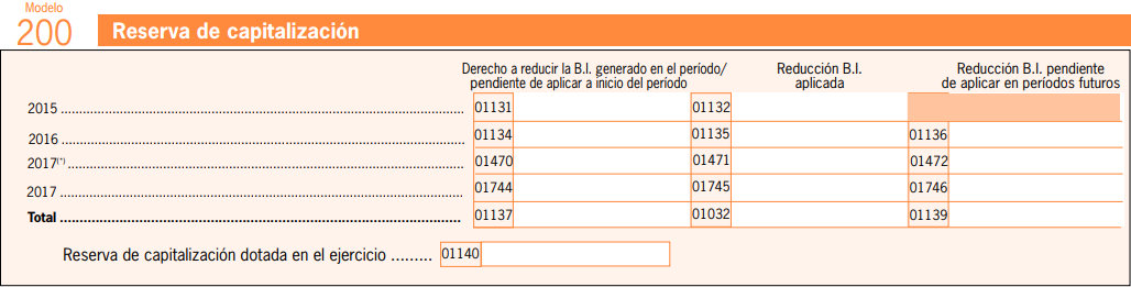 SuperContable.com - ¿Cómo Contabilizar La Reserva De Capitalización?